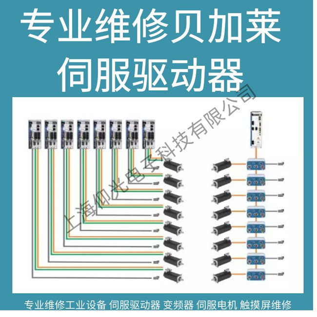 廣州科爾摩根馬達(dá)驅(qū)動器維修報(bào)警顯示F245仰光
